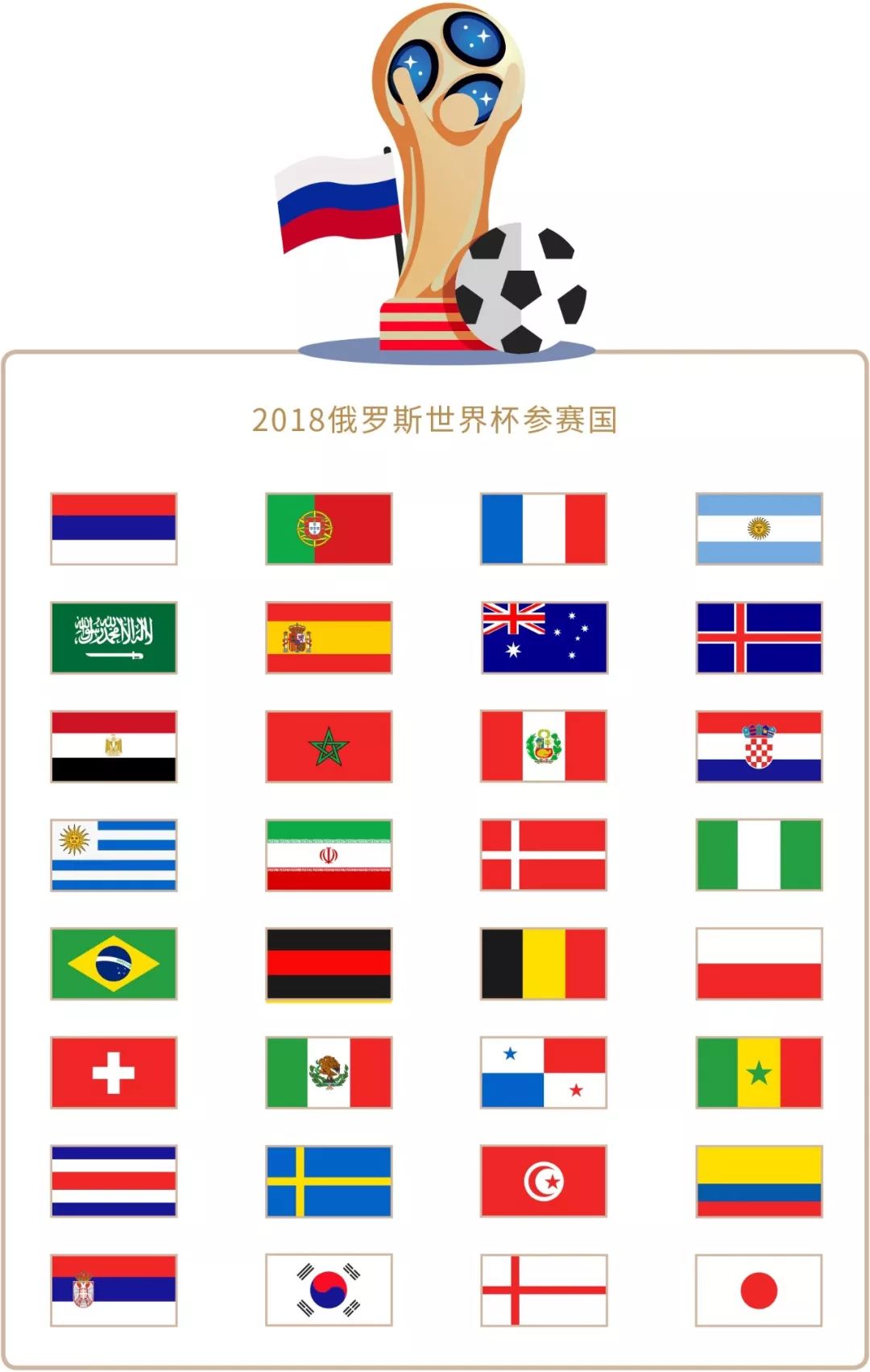 的关系同